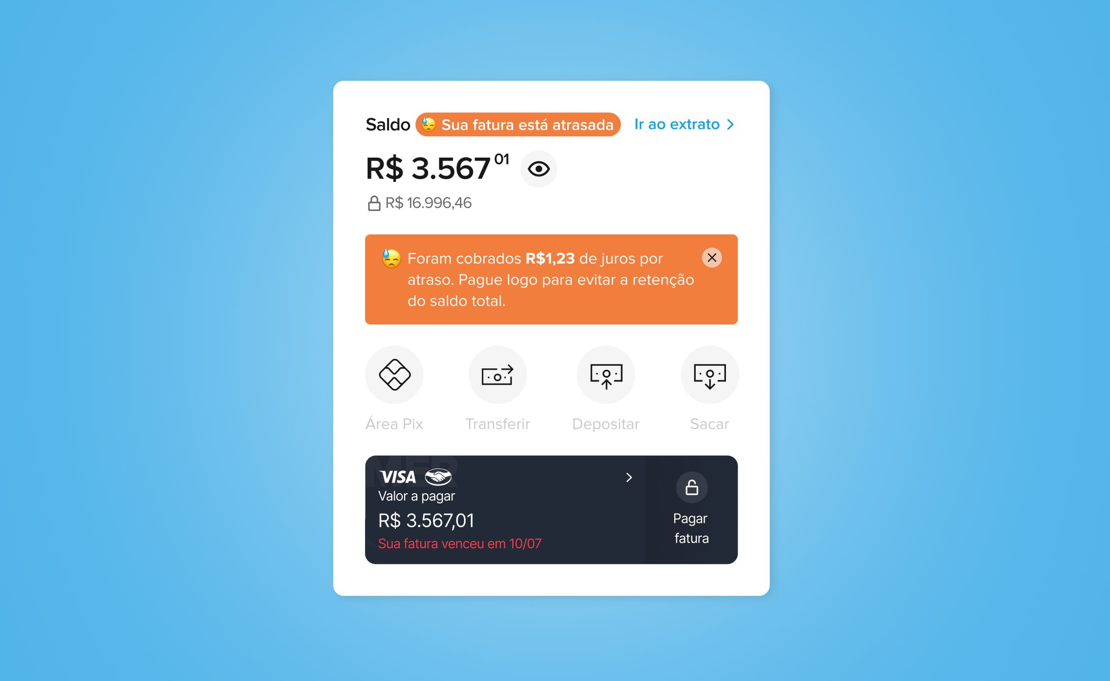Aviso na conta Mercado Pago sobre saldo parcialmente retido e pagamento em atraso.